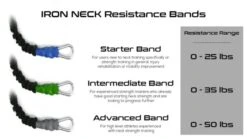 Iron Neck Varsity -Fitness Equipment Store 01e9565cecc4e989123f9620c1d09c09 5d0a74e6ed5bf 600x337 1