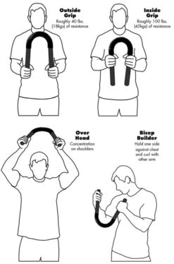 Core Prodigy Python Power Twister -Fitness Equipment Store 2d405b367158e3f12d7c1e31a96b3af3 5d0a755b3d898 600x908 1