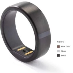 Motiv Ring Fitness Tracker -Fitness Equipment Store 5d79099fcdf499f12b79770834c0164a 5d0a753ccdd39 600x600 1