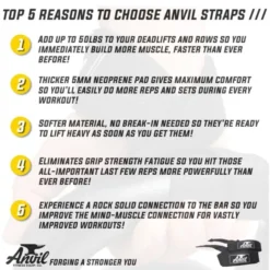 Anvil Fitness Lifting Straps 14 Anvil Fitness Lifting Straps -Fitness Equipment Store 6be93f7a96fed60c477d30ae1de032fd 5d0a757917f76 600x600 1