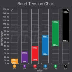 Serious Steel Assisted Pull-Up, Resistance, And Stretch Bands -Fitness Equipment Store c5a4e7e6882845ea7bb4d9462868219b 5d0a754bc9c53 600x600 1