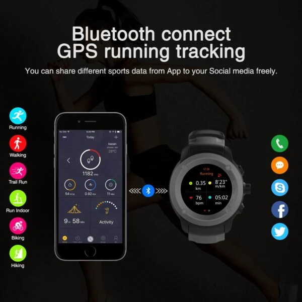 Parnerme GPS Running Watch 4 Parnerme GPS Running Watch - Image 4